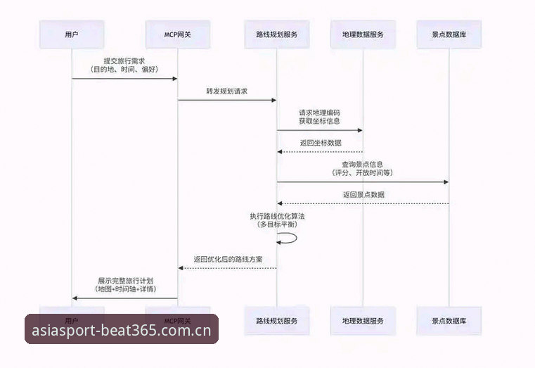Beat365电脑版详解：从安装到投注的全流程指南