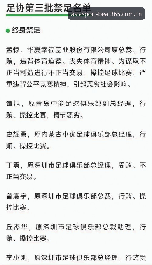 中国足协第三批禁足名单最新动态：65人受罚，行业反腐力度持续加码